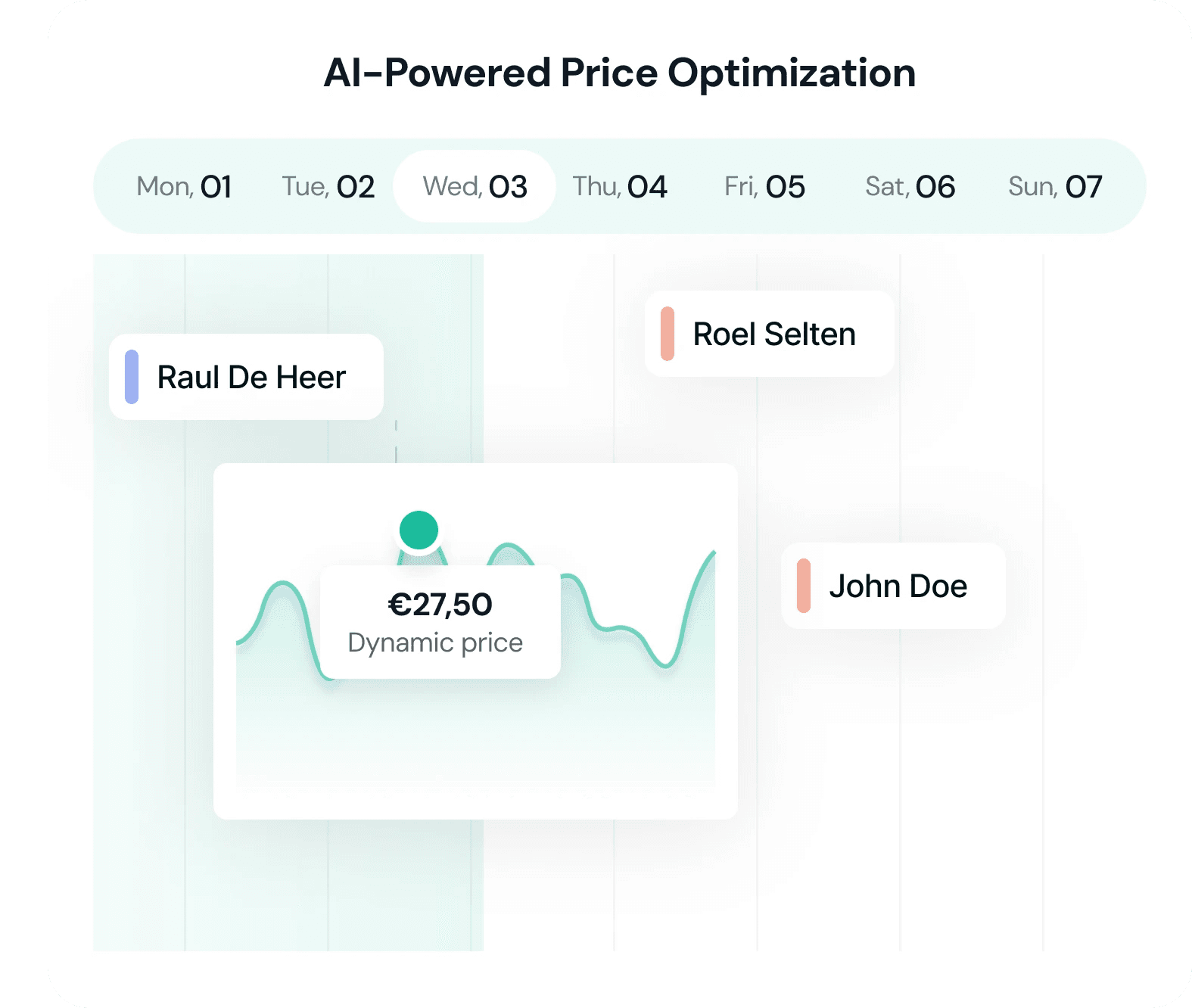 Dynamic Ticket Pricing - mogelijk gemaakt door AI