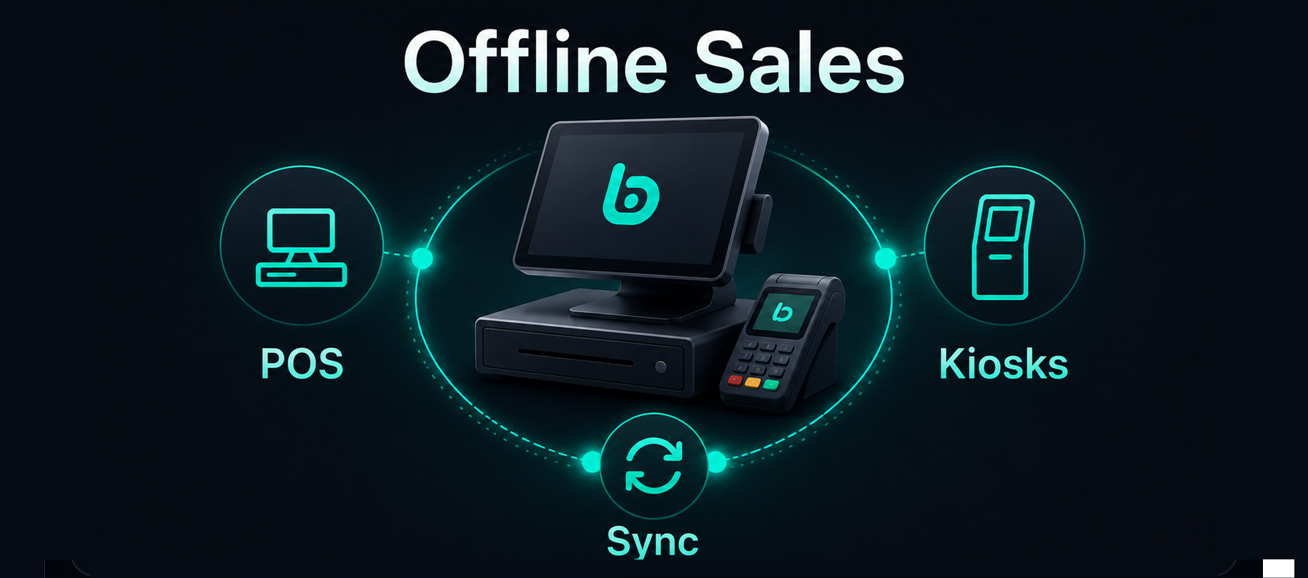 Offline sales point-of-sale interface